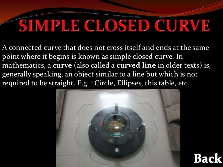 maths shapes
