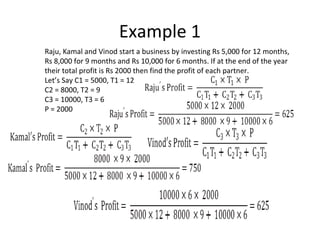 Example 1
Raju, Kamal and Vinod start a business by investing Rs 5,000 for 12 months,
Rs 8,000 for 9 months and Rs 10,000 for 6 months. If at the end of the year
their total profit is Rs 2000 then find the profit of each partner.
Let’s Say C1 = 5000, T1 = 12
C2 = 8000, T2 = 9
C3 = 10000, T3 = 6
P = 2000
 
