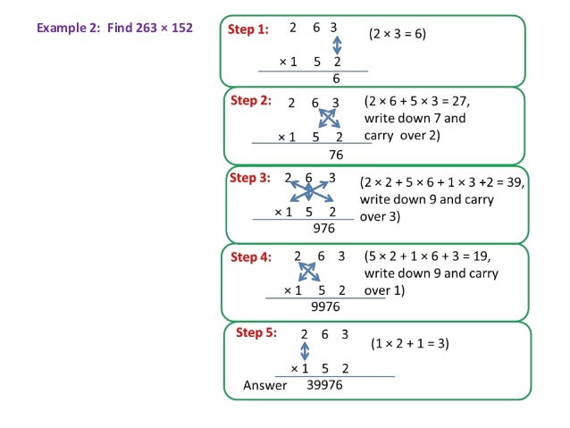 maths-shortcut-multiplication-of-3-digit-numbers