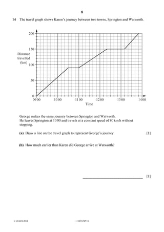 8
© UCLES 2014 1112/01/SP/14
14 The travel graph shows Karen’s journey between two towns, Springton and Watworth.
200
150
100
Distance
travelled
(km)
1000 1100 1200
Time
0900 1300 1400
50
0
George makes the same journey between Springton and Watworth.
He leaves Springton at 1000 and travels at a constant speed of 80km/h without
stopping.
(a) Draw a line on the travel graph to represent George’s journey. [1]
(b) How much earlier than Karen did George arrive at Watworth?
[1]
 