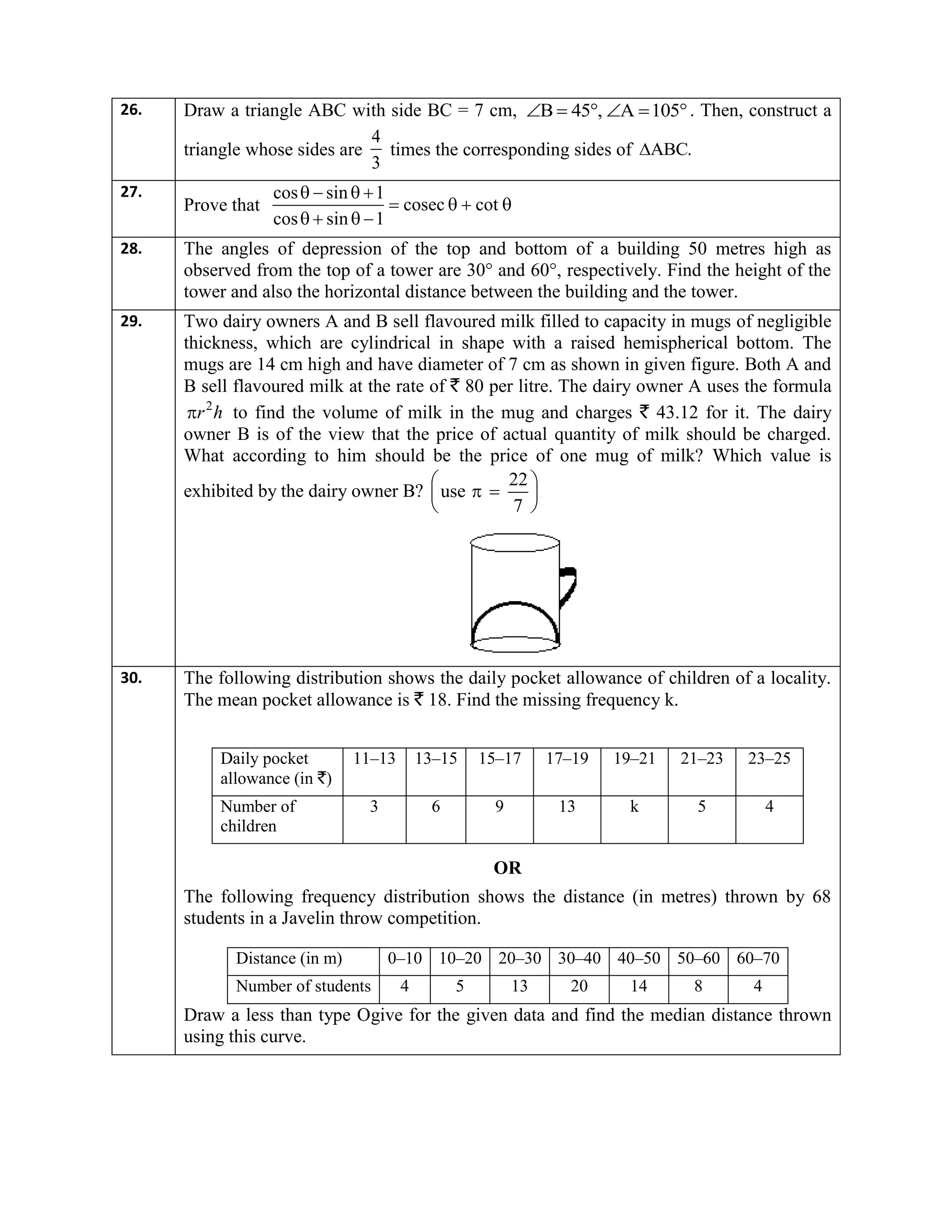 26. Draw a triangle ABC with side BC = 7 cm, B 45 , A 105     . Then, construct a
triangle whose sides are
4
3
times the corresponding sides of ABC.
27.
Prove that
cos sin 1
cosec cot
cos sin 1
   
  
   
28. The angles of depression of the top and bottom of a building 50 metres high as
observed from the top of a tower are 30° and 60°, respectively. Find the height of the
tower and also the horizontal distance between the building and the tower.
29. Two dairy owners A and B sell flavoured milk filled to capacity in mugs of negligible
thickness, which are cylindrical in shape with a raised hemispherical bottom. The
mugs are 14 cm high and have diameter of 7 cm as shown in given figure. Both A and
B sell flavoured milk at the rate of ` 80 per litre. The dairy owner A uses the formula
2
r h to find the volume of milk in the mug and charges ` 43.12 for it. The dairy
owner B is of the view that the price of actual quantity of milk should be charged.
What according to him should be the price of one mug of milk? Which value is
exhibited by the dairy owner B?
22
use
7
 
  
 
30. The following distribution shows the daily pocket allowance of children of a locality.
The mean pocket allowance is ` 18. Find the missing frequency k.
Daily pocket
allowance (in `)
11–13 13–15 15–17 17–19 19–21 21–23 23–25
Number of
children
3 6 9 13 k 5 4
OR
The following frequency distribution shows the distance (in metres) thrown by 68
students in a Javelin throw competition.
Distance (in m) 0–10 10–20 20–30 30–40 40–50 50–60 60–70
Number of students 4 5 13 20 14 8 4
Draw a less than type Ogive for the given data and find the median distance thrown
using this curve.
 