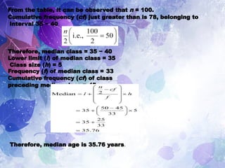 Median Class Example mathsstatistcsclass10basedtheoryofmeanmedianmode.pptx