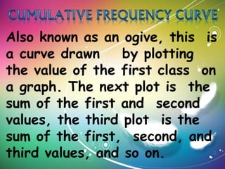 Also known as an ogive, this is
a curve drawn by plotting
the value of the first class on
a graph. The next plot is the
sum of the first and second
values, the third plot is the
sum of the first, second, and
third values, and so on.
 