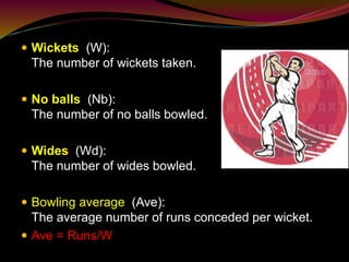  Wickets (W):
The number of wickets taken.
 No balls (Nb):
The number of no balls bowled.
 Wides (Wd):
The number of wides bowled.
 Bowling average (Ave):
The average number of runs conceded per wicket.
 Ave = Runs/W
 