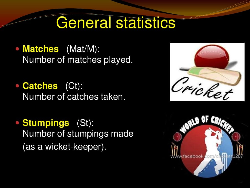Statistics used in Cricket