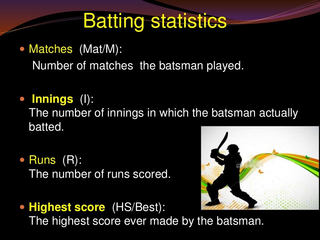 Statistics used in Cricket