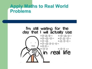 Apply Maths to Real World
Problems
 
