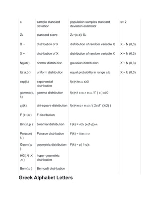 Negative Sample Symbol MATHS SYMBOLS.pdf