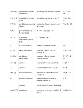 MATHS SYMBOLS.pdf