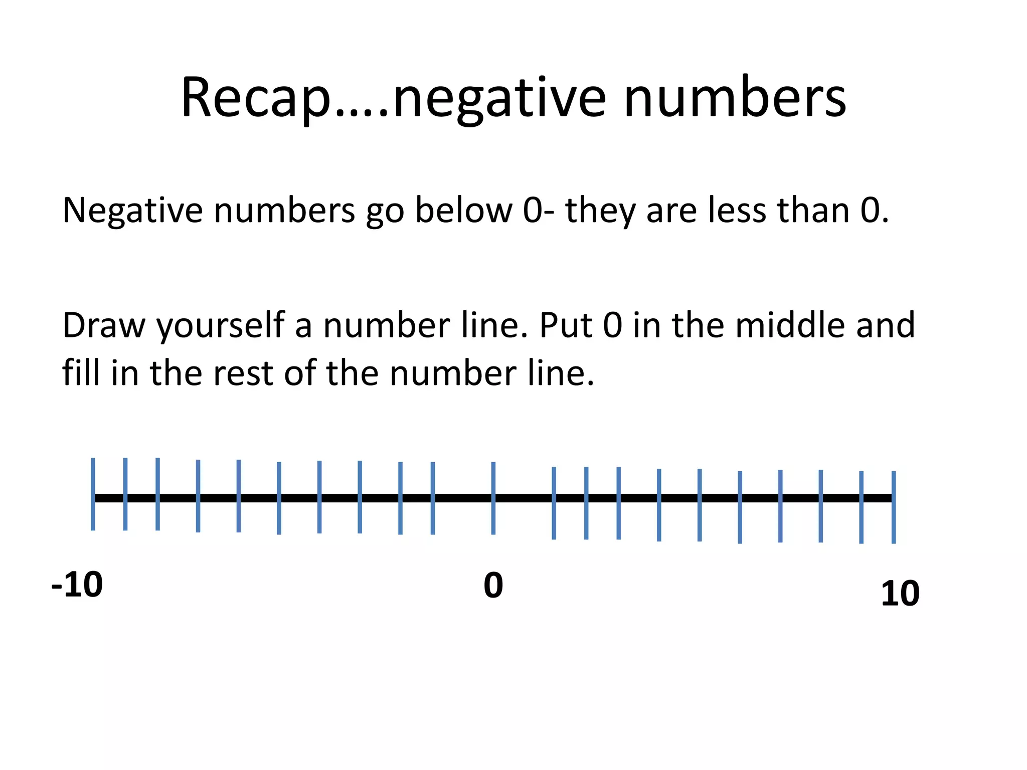 Recap….negative numbers
Negative numbers go below 0- they are less than 0.
Draw yourself a number line. Put 0 in the middle and
fill in the rest of the number line.
0-10 10
 