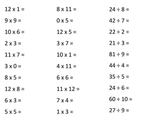 12 x 1 =
9 x 9 =
10 x 6 =
2 x 3 =
11 x 7 =
3 x 0 =
8 x 5 =
12 x 8 =
6 x 3 =
5 x 5 =
8 x 11 =
0 x 5 =
12 x 5 =
3 x 7 =
10 x 1 =
4 x 11 =
6 x 6 =
11 x 12 =
7 x 4 =
1 x 3 =
24 ÷ 8 =
42 ÷ 7 =
22 ÷ 2 =
21 ÷ 3 =
81 ÷ 9 =
44 ÷ 4 =
35 ÷ 5 =
24 ÷ 6 =
60 ÷ 10 =
27 ÷ 9 =
 