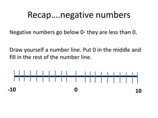 Recap….negative numbers
Negative numbers go below 0- they are less than 0.
Draw yourself a number line. Put 0 in the middle and
fill in the rest of the number line.
0-10 10
 