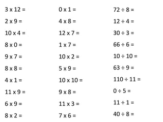3 x 12 =
2 x 9 =
10 x 4 =
8 x 0 =
9 x 7 =
8 x 8 =
4 x 1 =
11 x 9 =
6 x 9 =
8 x 2 =
0 x 1 =
4 x 8 =
12 x 7 =
1 x 7 =
10 x 2 =
5 x 9 =
10 x 10 =
9 x 8 =
11 x 3 =
7 x 6 =
72 ÷ 8 =
12 ÷ 4 =
30 ÷ 3 =
66 ÷ 6 =
10 ÷ 10 =
63 ÷ 9 =
110 ÷ 11 =
0 ÷ 5 =
11 ÷ 1 =
40 ÷ 8 =
 