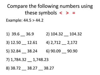 Compare the following numbers using
these symbols < > =
Example: 44.5 > 44.2
1) 39.6 __ 36.9 2) 104.32 __ 104.32
3) 12.50 __ 12.61 4) 2,712 __ 2,172
5) 32.84 __ 38.24 6) 90.09 __ 90.90
7) 1,784.32 __ 1,748.23
8) 38.72 __ 38.27 __ 38.27
 