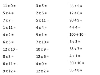 11 x 0 =
5 x 4 =
7 x 7 =
1 x 11 =
4 x 2 =
6 x 5 =
12 x 10 =
8 x 3 =
6 x 11 =
9 x 12 =
3 x 5 =
2 x 6 =
5 x 11 =
4 x 4 =
9 x 1 =
7 x 10 =
10 x 9 =
12 x 6 =
4 x 0 =
12 x 2 =
55 ÷ 5 =
12 ÷ 6 =
90 ÷ 9 =
4 ÷ 4 =
100 ÷ 10 =
6 ÷ 3 =
63 ÷ 7 =
4 ÷ 1 =
30 ÷ 10 =
96 ÷ 8 =
 