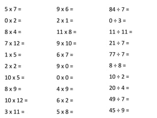 5 x 7 =
0 x 2 =
8 x 4 =
7 x 12 =
1 x 5 =
2 x 2 =
10 x 5 =
8 x 9 =
10 x 12 =
3 x 11 =
9 x 6 =
2 x 1 =
11 x 8 =
9 x 10 =
6 x 7 =
9 x 0 =
0 x 0 =
4 x 9 =
6 x 2 =
5 x 8 =
84 ÷ 7 =
0 ÷ 3 =
11 ÷ 11 =
21 ÷ 7 =
77 ÷ 7 =
8 ÷ 8 =
10 ÷ 2 =
20 ÷ 4 =
49 ÷ 7 =
45 ÷ 9 =
 