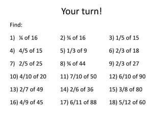 Your turn!
Find:
1) ¼ of 16 2) ¾ of 16 3) 1/5 of 15
4) 4/5 of 15 5) 1/3 of 9 6) 2/3 of 18
7) 2/5 of 25 8) ¾ of 44 9) 2/3 of 27
10) 4/10 of 20 11) 7/10 of 50 12) 6/10 of 90
13) 2/7 of 49 14) 2/6 of 36 15) 3/8 of 80
16) 4/9 of 45 17) 6/11 of 88 18) 5/12 of 60
 