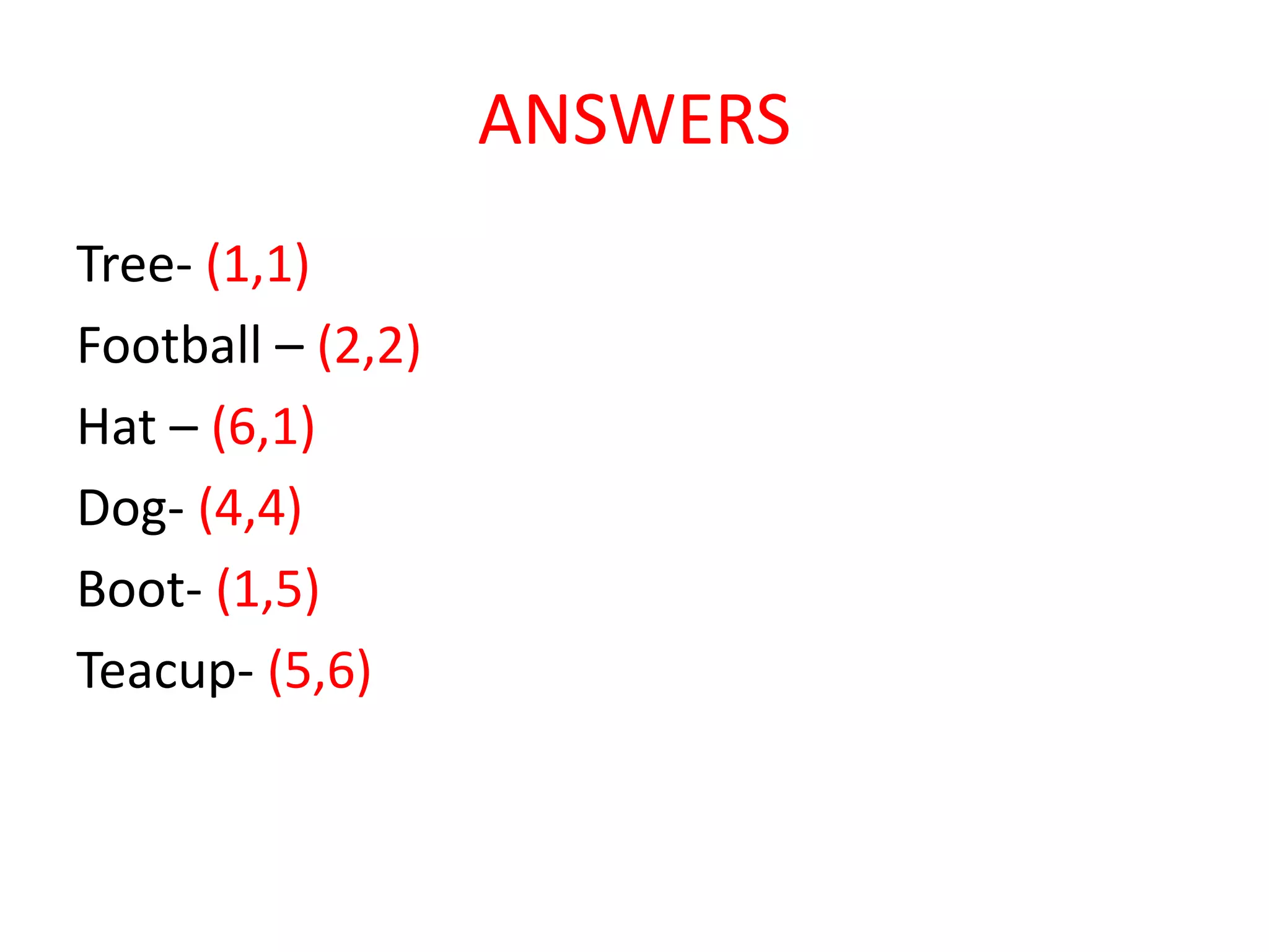 ANSWERS
Tree- (1,1)
Football – (2,2)
Hat – (6,1)
Dog- (4,4)
Boot- (1,5)
Teacup- (5,6)
 