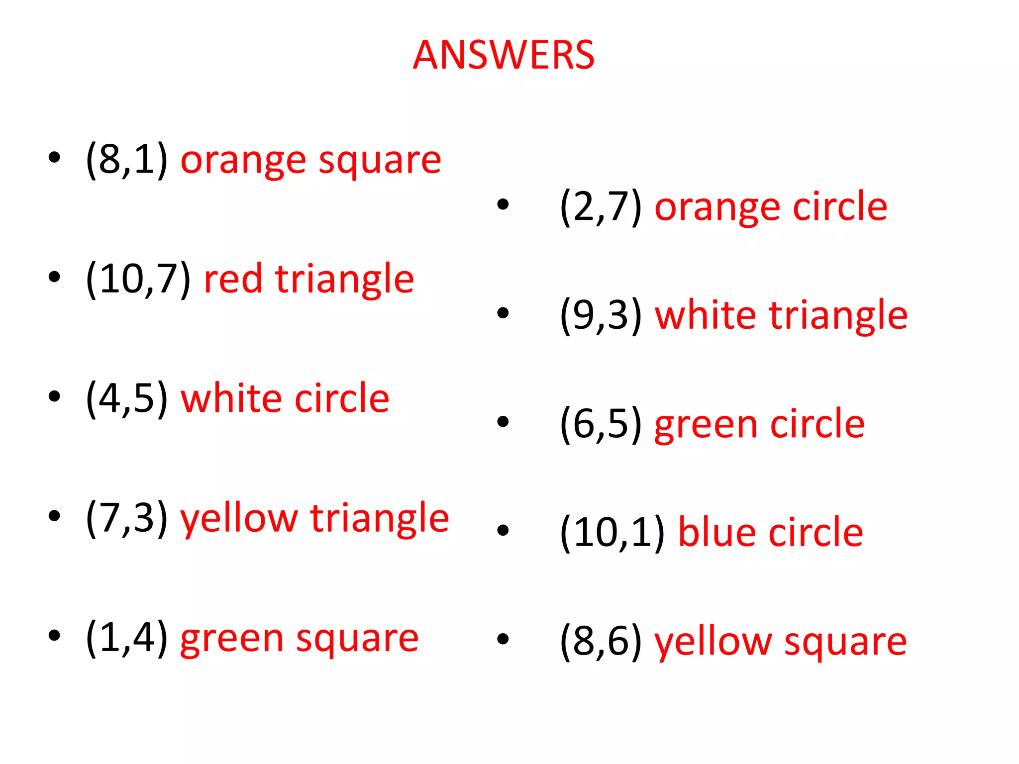 ANSWERS
• (8,1) orange square
• (10,7) red triangle
• (4,5) white circle
• (7,3) yellow triangle
• (1,4) green square
• (2,7) orange circle
• (9,3) white triangle
• (6,5) green circle
• (10,1) blue circle
• (8,6) yellow square
 