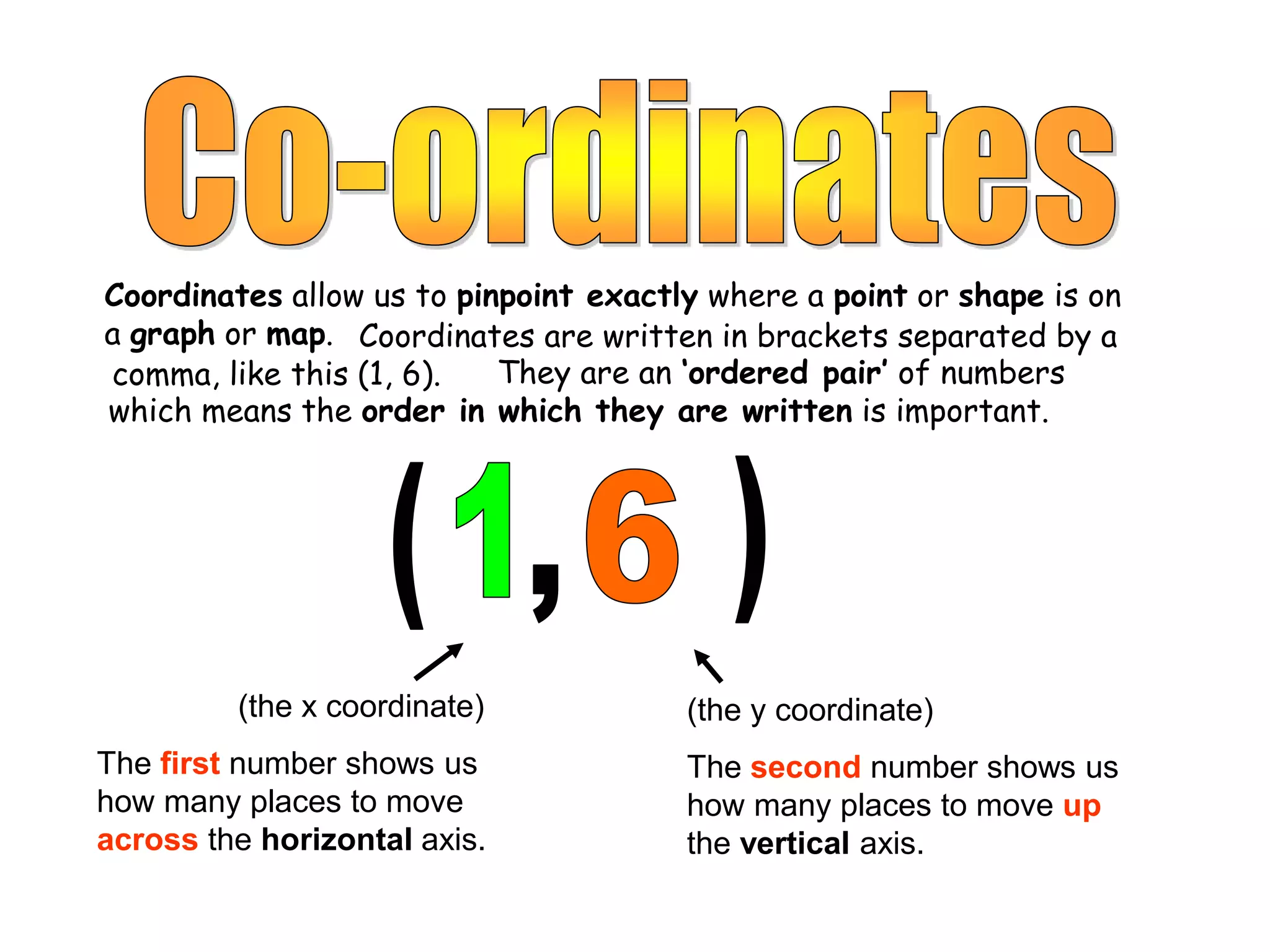 Coordinates allow us to pinpoint exactly where a point or shape is on
a graph or map.
(the x coordinate)
The first number shows us
how many places to move
across the horizontal axis.
(the y coordinate)
The second number shows us
how many places to move up
the vertical axis.
They are an ‘ordered pair’ of numbers
which means the order in which they are written is important.
Coordinates are written in brackets separated by a
comma, like this (1, 6).
 