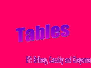 Maths tables powerpoint   britney, cheyenne, cassidy