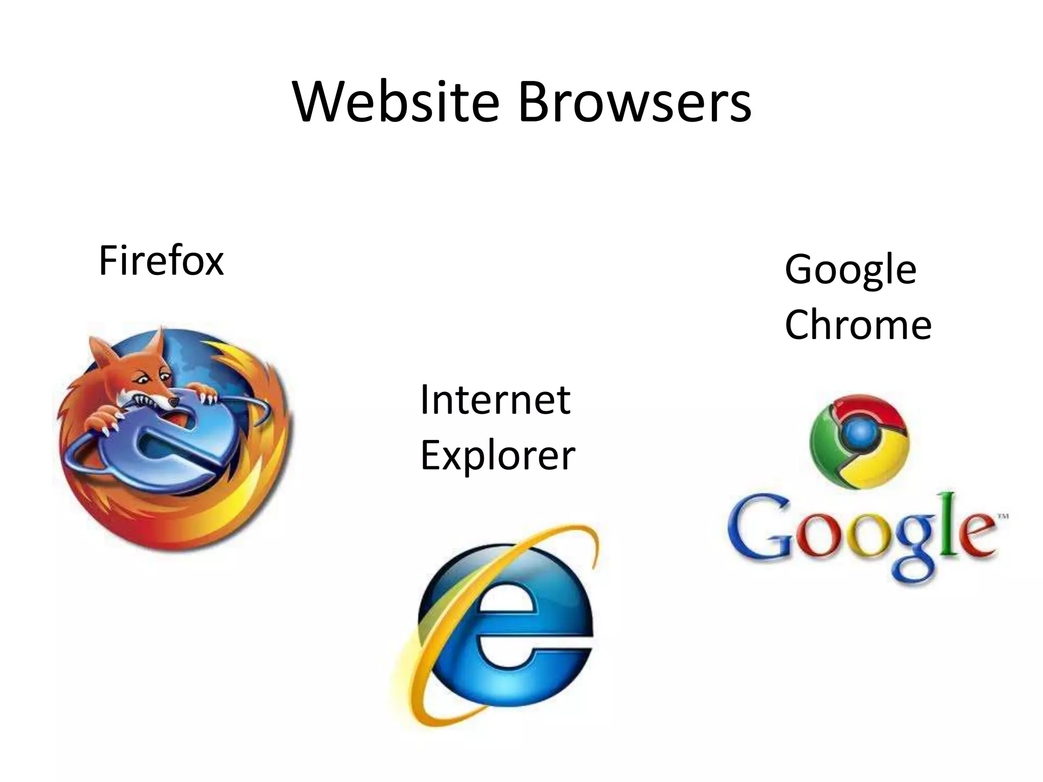 Go to www.donnaisd.netLog inTake some time to set up our E-Chalk accounts and familiarize ourselvesWHY use Echalk?