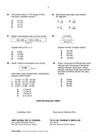 6
[Lihat Halaman sebelah
SULIT
Matematik @ 2014 Hak CiptaSERI Al-Ummah, Taiping
6
25. Cari jumlah antara 12 132 dengan 23 423. 26. Nilai tempat bagi angka yang bergaris
Kemudian, darabkan dengan 2. 89. 098 ialah …
A 70 110
B 71 110
C 72 110
D 73 110
27. Rajah 6 menunjukkan satu susunan nombor. 28. 6 7 9 8 3
+
Apakah nilai p X 8 + q ? Apakah nombor di dalam kotak?
A 9 000
B 10 000
C 11 000
D 12 000
29. Rajah 7 berikut menunjukkan satu nombor. 30. Zuyyin mempunyai 24 099 biji epal merah.
Hasanah pula mempunyai 4 kali ganda
daripada bilangan epal Zuyyin. Hitung
bilangan epal yang dimiliki oleh Hasanah,
kemudian bundarkan kepada ribu yang
Hasil kiraan yang manakah akan menghasilkan terdekat.
jawapan seperti di atas?
KERTAS SOALAN TAMAT
Disediakan Oleh : Disemak dan Disahkan Oleh :
……………………………………… …………………………………………...
AMIR AKHMAL BIN HJ. BAHARIN TN. HJ. AB. RAHMAN B. ABDULLAH
Guru Subjek Matematik Tahun 4 Guru Besar
Sek. Ren. Islam Al Ummah Taiping Sek. Ren. Islam Al Ummah Taiping
400, 800, p , 1 600, 2 000, q
Rajah 6
A 26 330
B 26 440
C 26 550
D 26 660
I 47 000 + 11 335 – 49 599
II 95 142 – 20 116 - 66 290
III 78 342 – 34 222 + 4 422
IV 6 870 + 12 366 - 10 500
A I, II dan III
B I, II dan IV
C I, III dan IV
D II, III dan IV
8 736 Rajah 7
A.
𝟖
𝟏𝟎𝟎
B.
𝟖
𝟏𝟎𝟎𝟎
C.
𝟖
𝟏𝟎
D.
𝟖
𝟏𝟎𝟎𝟎𝟎
9 4 4 2 3
A 93 000
B 94 000
C 95 000
D 96 000
 