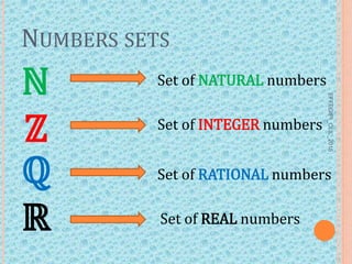 Maths talk 1.0 | PPTX