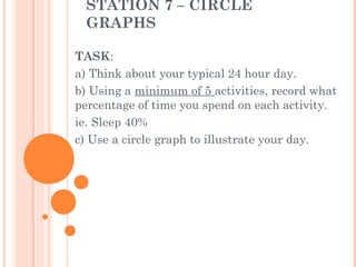 STATION 7 – CIRCLE
GRAPHS
TASK:
a) Think about your typical 24 hour day.
b) Using a minimum of 5 activities, record what
percentage of time you spend on each activity.
ie. Sleep 40%
c) Use a circle graph to illustrate your day.

 