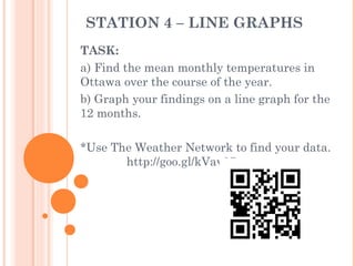 STATION 4 – LINE GRAPHS
TASK:
a) Find the mean monthly temperatures in
Ottawa over the course of the year.
b) Graph your findings on a line graph for the
12 months.
*Use The Weather Network to find your data.
http://goo.gl/kVav97

 