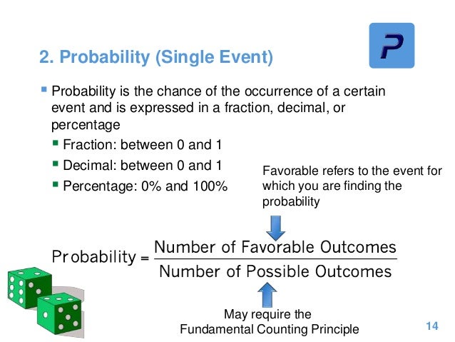 Math Stats Probability