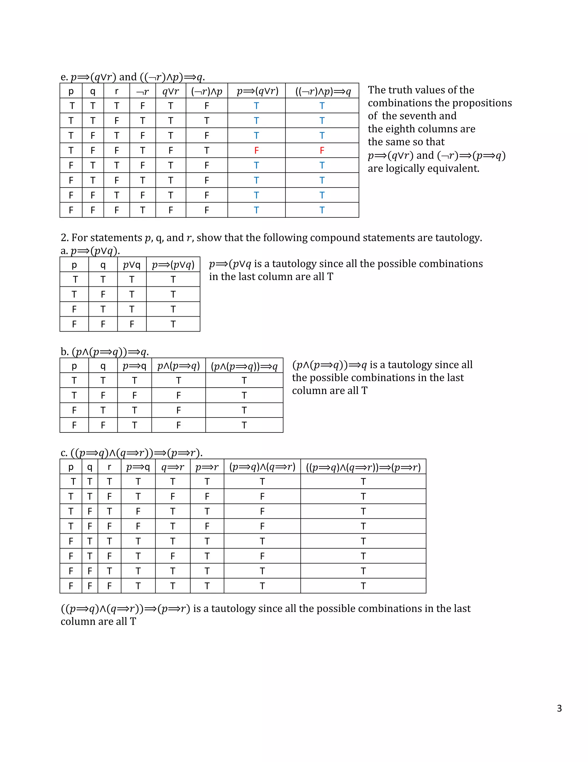 Maths teachers guide For freshman course.pdf