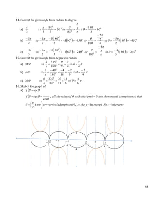 Maths teachers guide For freshman course.pdf