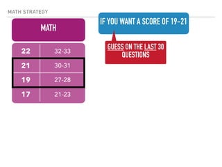 Math strategy | PDF
