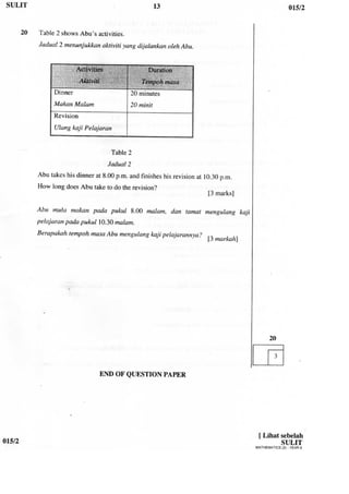 Maths Trial Exam Upsr Pahang08 K2
