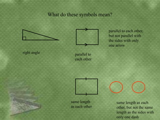 What do these symbols mean?
right angle parallel to
each other
parallel to each other,
but not parallel with
the sides with only
one arrow
same length
as each other
same length as each
other, but not the same
length as the sides with
only one dash
 