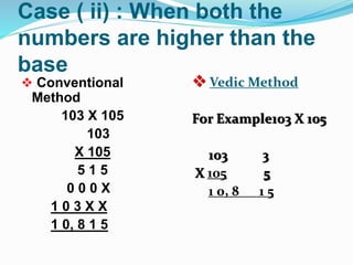 Case ( ii) : When both the
numbers are higher than the
base
 Conventional
Method
103 X 105
103
X 105
5 1 5
0 0 0 X
1 0 3 X X
1 0, 8 1 5
 Vedic Method
For Example103 X 105
103 3
X 105 5
1 0, 8 1 5
 