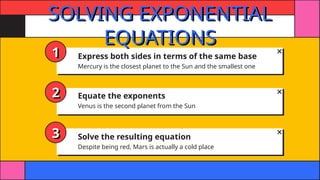Math Subject for High School - 9th Grade_ Exponential Functions by ...