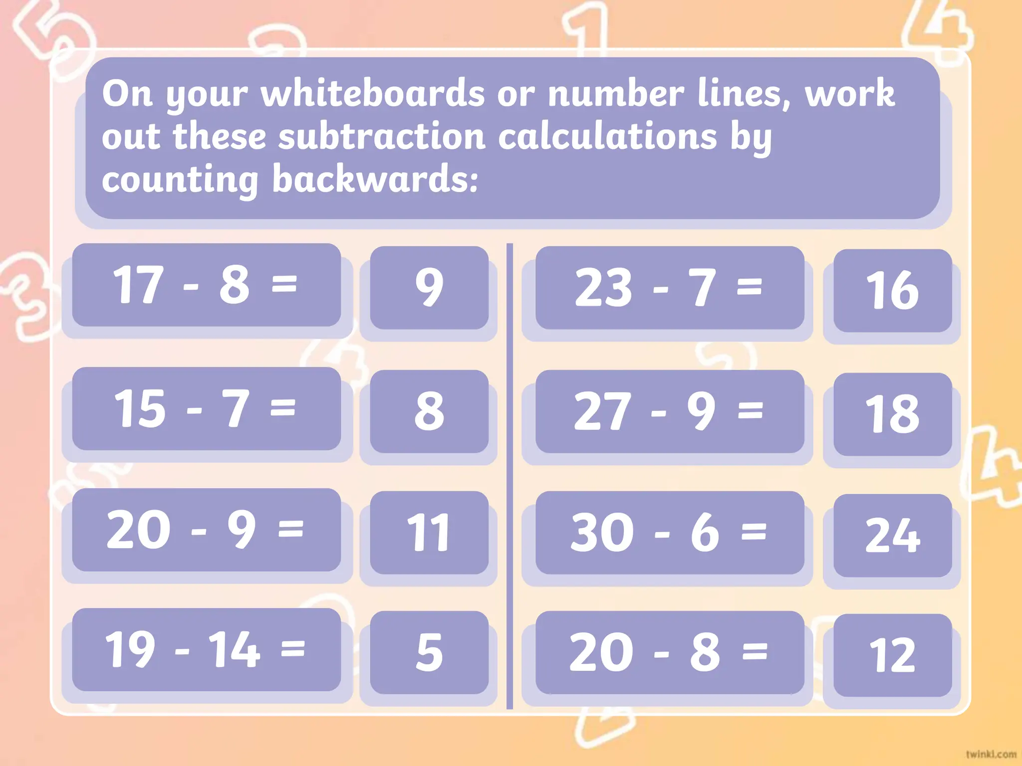 17 - 8 = 9 23 - 7 = 16
On your whiteboards or number lines, work
out these subtraction calculations by
counting backwards:
15 - 7 = 8 27 - 9 = 18
19 - 14 = 5 20 - 8 = 12
20 - 9 = 11 30 - 6 = 24
 