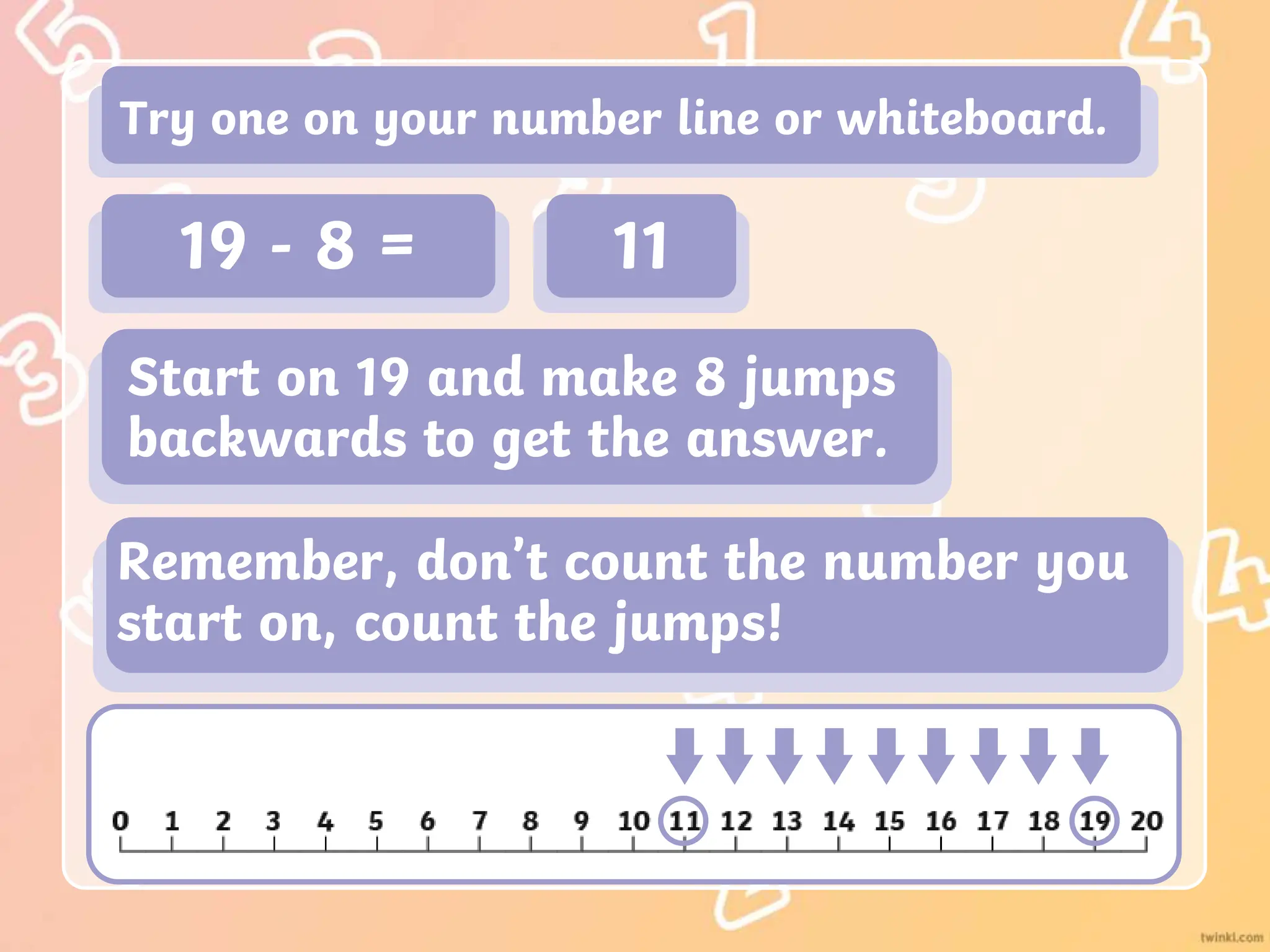 Remember, don’t count the number you
start on, count the jumps!
19 - 8 = 11
Try one on your number line or whiteboard.
Start on 19 and make 8 jumps
backwards to get the answer.
 