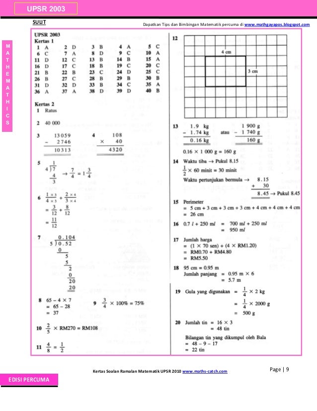Soalan Matematik Spm Topikal - Terengganu z