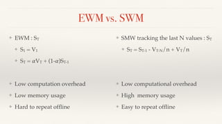 EWM vs. SWM 
❖ EWM : ST 
❖ S1 = V1 
❖ ST = 훼VT + (1-훼)ST-1 
❖ Low computation overhead 
❖ Low memory usage 
❖ Hard to repeat offline 
❖ SMW tracking the last N values : ST 
❖ ST = ST-1 - VT-N/n + VT/n 
❖ Low computational overhead 
❖ High memory usage 
❖ Easy to repeat offline 
 