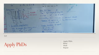 tl;dr 
Apply PhDs Apply PhDs 
Rinse 
Wash 
Repeat 
 