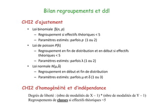 Bilan regroupements et ddl
• Loi binomiale β(n, p)
– Regroupement si effectifs théoriques < 5
– Paramètres estimés: parfois p (1 ou 2)
• Loi de poisson P(λ)
– Regroupement en fin de distribution et en début si effectifs
théoriques < 5
CHI2 d’ajustement
théoriques < 5
– Paramètres estimés: parfois λ (1 ou 2)
• Loi normale N(μ,δ)
– Regroupement en début et fin de distribution
– Paramètres estimés: parfois μ et δ (1 ou 3)
CHI2 d’homogénéité et d’indépendance
Degrés de liberté : (nbre de modalités de X – 1) * (nbre de modalités de Y – 1)
Regroupements de classes si effectifs théoriques <5
 