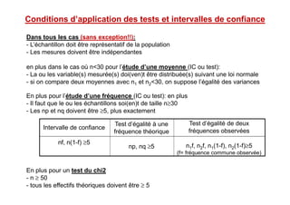 Conditions d’application des tests et intervalles de confiance
Dans tous les cas (sans exception!!):
- L’échantillon doit être représentatif de la population
- Les mesures doivent être indépendantes
en plus dans le cas où n<30 pour l’étude d’une moyenne (IC ou test):
- La ou les variable(s) mesurée(s) doi(ven)t être distribuée(s) suivant une loi normale
- si on compare deux moyennes avec n1 et n2<30, on suppose l’égalité des variances
En plus pour l’étude d’une fréquence (IC ou test): en plus
- Il faut que le ou les échantillons soi(en)t de taille n≥30
- Il faut que le ou les échantillons soi(en)t de taille n≥30
- Les np et nq doivent être ≥5, plus exactement
En plus pour un test du chi2
- n ≥ 50
- tous les effectifs théoriques doivent être ≥ 5
Intervalle de confiance
nf, n(1-f) ≥5
Test d’égalité à une
fréquence théorique
np, nq ≥5
Test d’égalité de deux
fréquences observées
n1f, n2f, n1(1-f), n2(1-f)≥5
(f= fréquence commune observée)
 