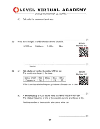 14
(b) Calculate the mean number of pets.
................................................. [2]
32 Write these lengths in order of size with the smallest.
32000 cm 3300 mm 3.1 Km 34m
……………….. ,…………….….. ,……..................... ,.................................... [2]
Smallest
32 (a) 100 adults were asked the colour of their car.
The results are shown in the table.
Write down the relative frequency that one of these cars in blue.
................................................. [1]
(b) A different group of 1200 adults were asked the colour of their car.
The relative frequency of one of these adults owning a while car is 0.3.
Find the number of these adults who own a white car.
................................................. [1]
Colour of car Red Black Blue Silver
Frequency 36 11 23 30
 