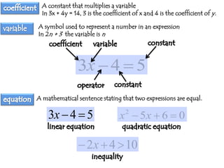A constant that multiplies a variable
In 3x + 4y = 14, 3 is the coefficient of x and 4 is the coefficient of y.
A symbol used to represent a number in an expression
In 2n + 3 the variable is n

3x  4  5
A mathematical sentence stating that two expressions are equal.

3x  4  5

x  5x  6  0
2

 2 x  4  10

 