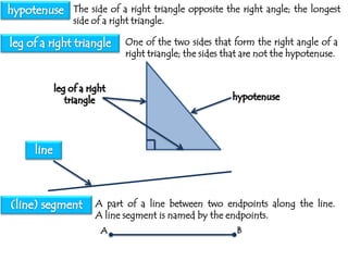 The side of a right triangle opposite the right angle; the longest
side of a right triangle.
One of the two sides that form the right angle of a
right triangle; the sides that are not the hypotenuse.

A part of a line between two endpoints along the line.
A line segment is named by the endpoints.
A

B

 