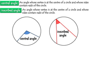 An angle whose vertex is at the centre of a circle and whose sides
contain radii of the circle.
An angle whose vertex is at the centre of a circle and whose
sides contain radii of the circle.

 
