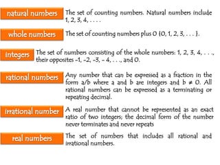 The set of counting numbers. Natural numbers include
1, 2, 3, 4, . . . .
The set of counting numbers plus 0 {0, 1, 2, 3, . . . }.

The set of numbers consisting of the whole numbers: 1, 2, 3, 4, . . .,
their opposites -1, -2, -3, - 4, . . ., and 0.
Any number that can be expressed as a fraction in the
form a/b where a and b are integers and b ≠ 0. All
rational numbers can be expressed as a terminating or
repeating decimal.
A real number that cannot be represented as an exact
ratio of two integers; the decimal form of the number
never terminates and never repeats

The set of numbers that includes all rational and
irrational numbers.

 